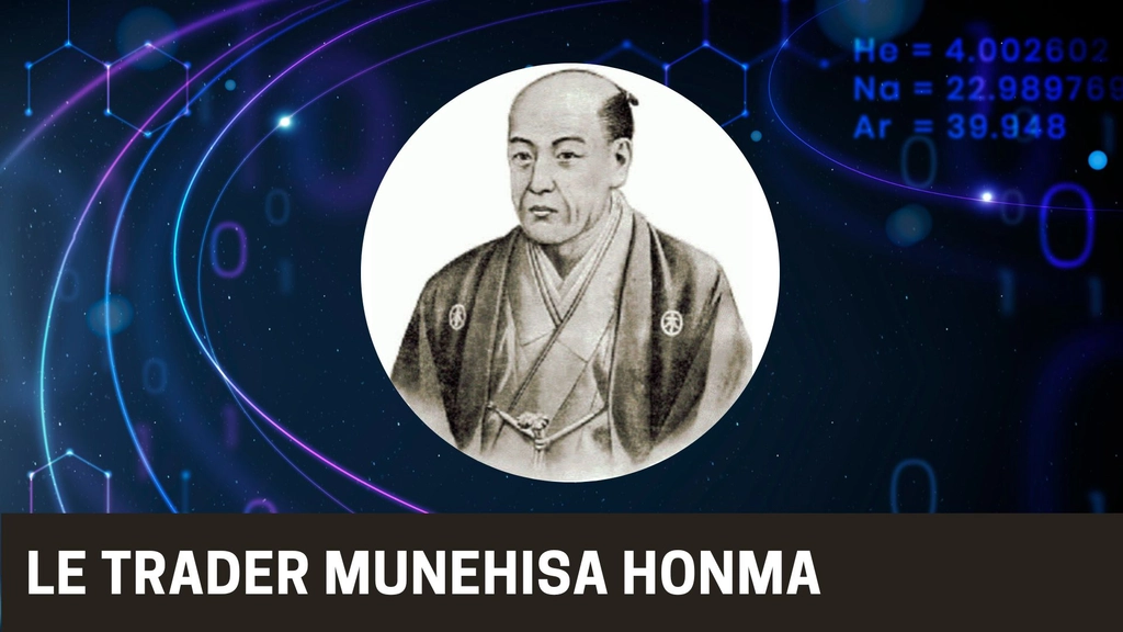 Le trader Munehisa Honma